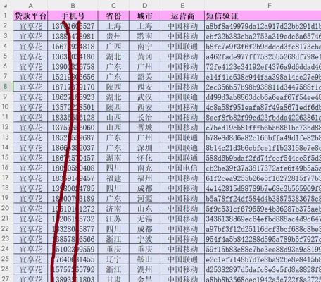 网贷优质贷款客户1万条，贷款急需客户，贷款宜享花