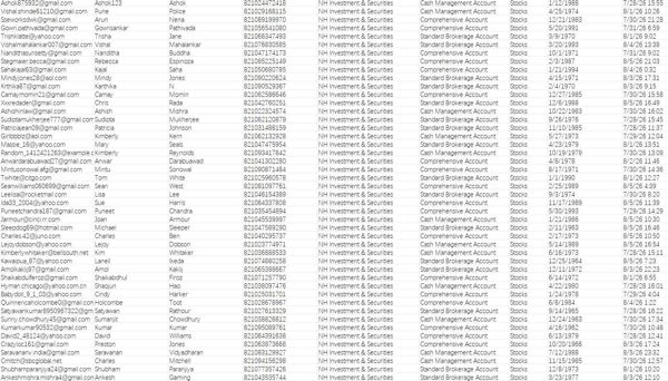 26年8月6日一手数据🔥🔥韩国NH投资证券nhsec.com🔥🔥股民在线交易数据74万（采集10天内股票交易客户）