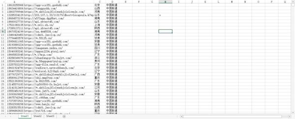 【运营商棋牌彩票拦截100W】棋牌数据BBIN数据彩票数据赌徒数据BC数据菠菜数据博彩数据（AA数据清单）