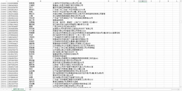 【美团外卖数据100W】外卖数据美团数据地址数据（AA数据清单）