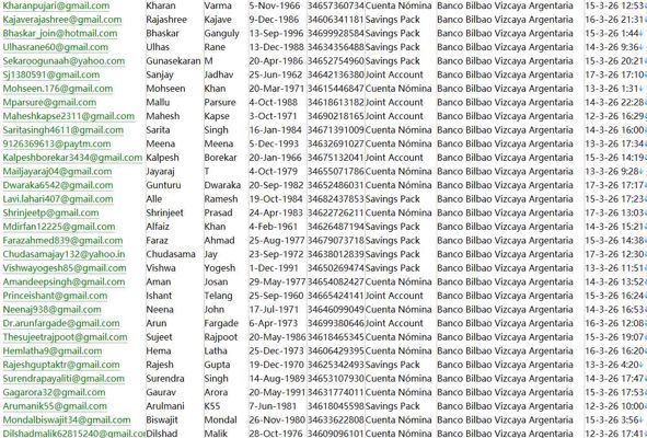 墨西哥BBVA银行482万客户资料  2026年本站独家发布   全称：Banco Bilbao Vizcaya Argentaria
