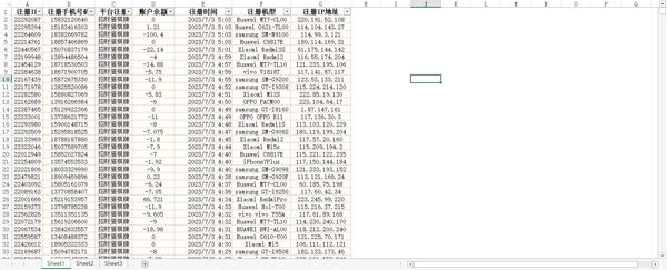 【招财猫APP会员59万】棋牌数据六合彩数据彩票数据赌徒数据BC数据菠菜数据博彩数据（AA数据清单）