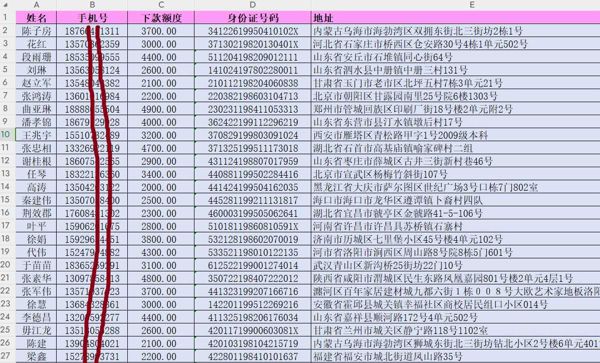 贷款贷超714高炮31万条，高利息高利贷网贷