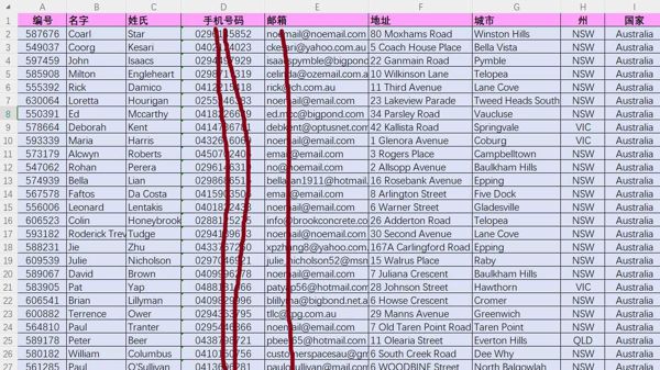 澳大利亚股民股票外汇期货10万条，澳大利亚金融投资理财