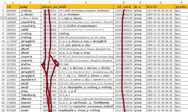泰国银行存款17万条，第三批，泰国有钱人 泰国银行客户