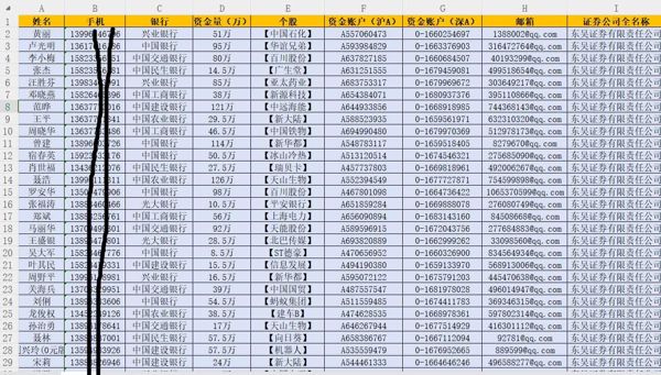 股民股票10万条，东吴证券
