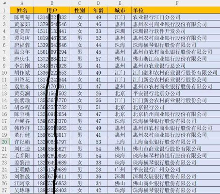 银行领导高管2万条，银行领导国企事业单位有钱富人