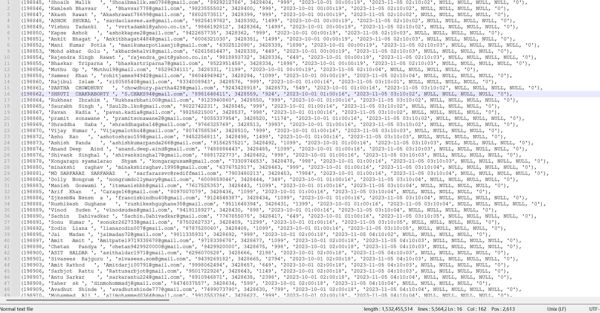 550万印度顶级时尚服装在线购物网站用户数据邮箱手机号