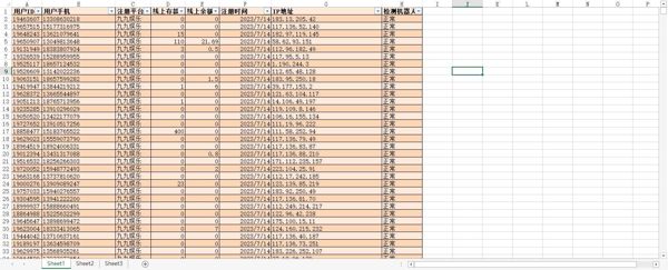 【九九娱乐APP会员52.5W】棋牌数据时时彩数据彩票数据赌徒数据BC数据菠菜数据博彩数据（AA数据清单）