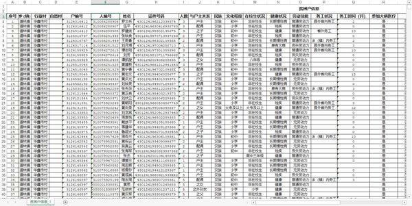 【宁乡县低保户籍数据1.3W】带身份证号三要素数据农民数据3要素数据贫困户数据低保数据扶贫数据（AA数据清单）