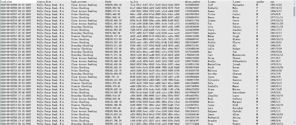 26/8/2_最新提取_美国银行富国银行(Wells_Fargo)优质储蓄理财账户82万条_精选数据CRST