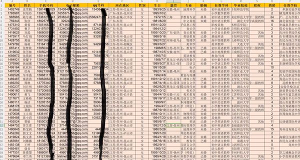 女教师女老师事业单位公积金5w