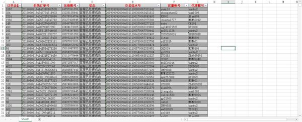 【513412.com提款信息2W】棋牌数据BBIN数据彩票数据赌徒数据BC数据菠菜数据博彩数据（AA数据清单）