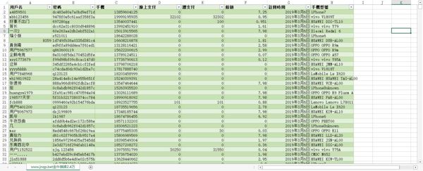 【www.jnqp.bet金牛棋牌2.4万】棋牌数据时时彩数据彩票数据赌徒数据BC数据菠菜数据博彩数据（AA数据清单）