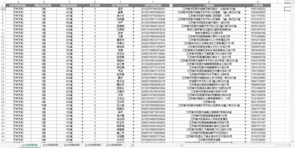【江苏宿迁业主数据29w】带身份证号装修数据房产数据四要素数据小区业主信息装修信息房产信息二手房数据（AA数据清单）
