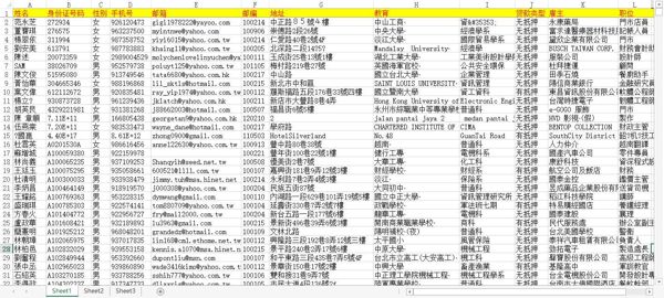 【网盘自动发货】⚡️台湾贷款数据2.2W⚡️下单自助提取下载链接