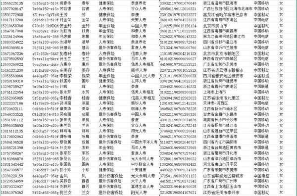 全国混合保险10W（CC数据）