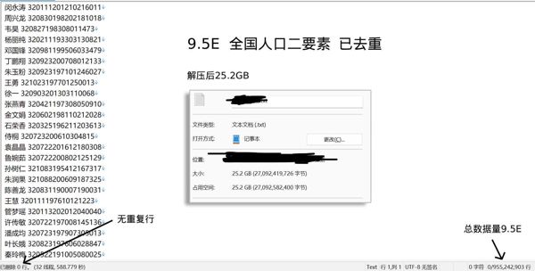 包含全国70%人口个人信息 姓名身份证号手机号 社工库数据 MEGA网盘发货 拍下自动发货