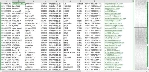 【铁路12306会员数据500w】乘客数据3要素数据游客数据二要素数据2要素数据旅客数据三要素数据（AA数据清单）