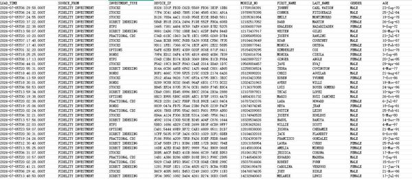 26/7/5最新提取_美国股票/美国富人/富达投资（FidelityInvest）股票大额证券资产投资账户82万条_新数据