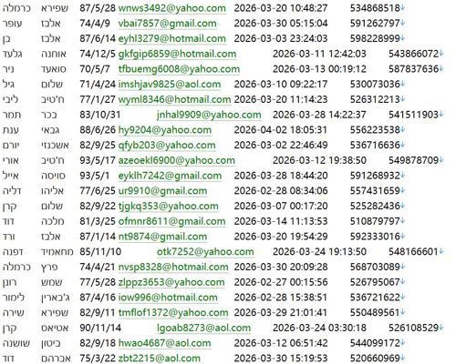 以色列 httpswww.tase.co.il 特拉维夫证券交易所官网574w