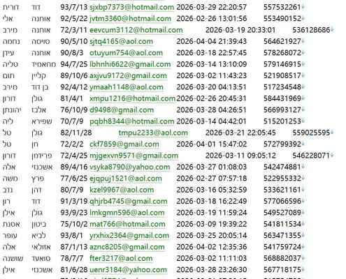 以色列 httpswww.isa.gov.il 以色列证券监管局官网544w
