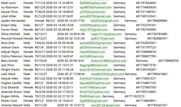 德国 httpswww.eurexchange.com 德国衍生品证券交易平台518w