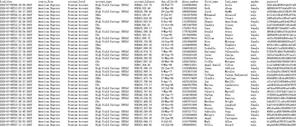 26/7/5最新提取_美国银行/美国股票/美国富人(运通银行AmericanExpress)大额储蓄理财账户80万条_新数据