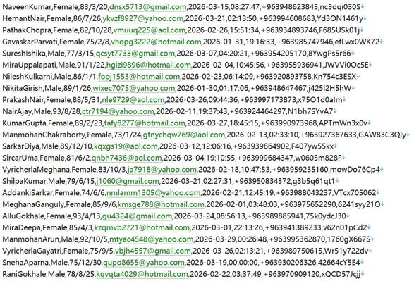 叙利亚央行金融证券监管站点509w用户数据资料叙利亚 httpswww.cb.gov.sy