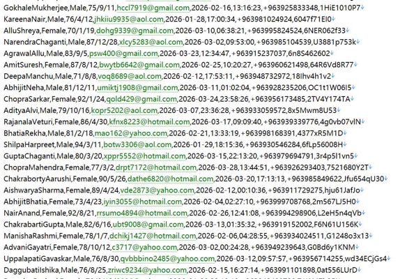 叙利亚证券市场资讯披露平台417w用户数据资料 httpwww.dse.synews