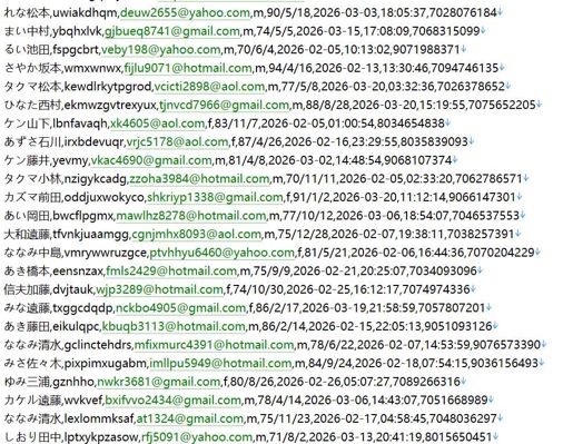 日本金融证券监管官网569w用户数据资料 httpswww.fsa.go.jp