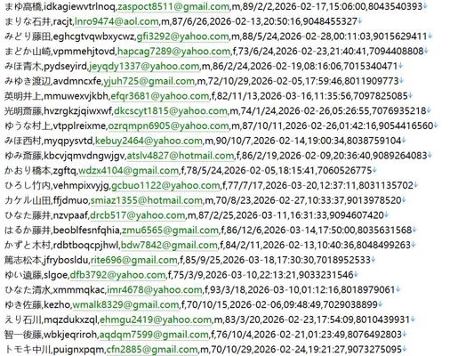 日本股市行情资讯网站536w用户数据资料 httpsfinance.yahoo.co.jp