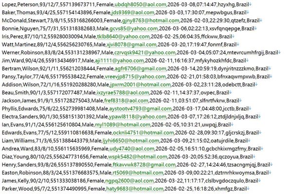 巴西银行系证券券商网站495w.用户数据资料 httpsitaucorretora.com.br