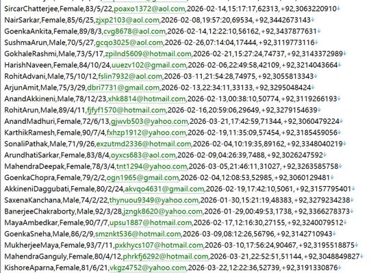 巴基斯坦证券交易所官网584w用户数据资料 httpswww.psx.com.pk
