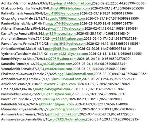 科威特 证券交易所官网540w用户数据资料httpswww.boursakuwait.com.kw