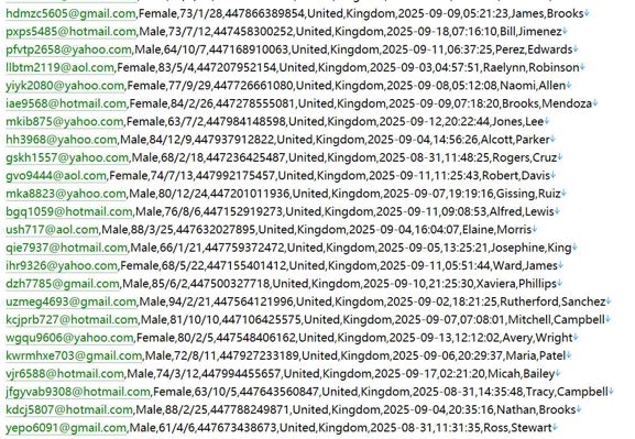 英国证券存管结算网站527w用户数据资料英国 httpswww.euroclear.com
