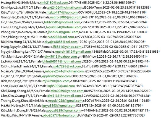 越南胡志明证券交易所572w.用户数据资料 httpswww.hsx.vn