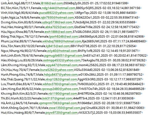 越南河内证券交易所544w用户数据资料 httpswww.hnx.vn