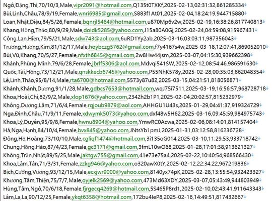 越南 证券存管结算平台542w用户数据资料httpsvsd.vn