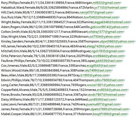 法国 金融证券监管平台533w.用户数据资料httpsacpr.banque-france.fr