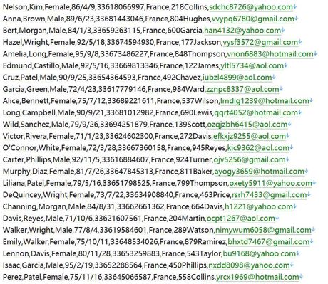 法国 证券监管官网525w用户数据资料httpswww.amf-france.org