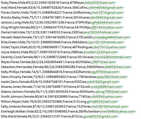 法国 巴黎证券交易所官网581w用户数据资料 httpswww.euronext.com