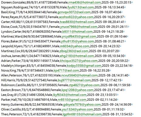加拿大证券披露查询平台472w用户数据资料 httpswww.sedarplus.ca