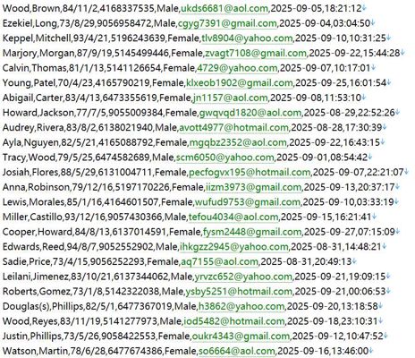 加拿大证券交易所508w用户数据资料加拿大 httpsthecse.com