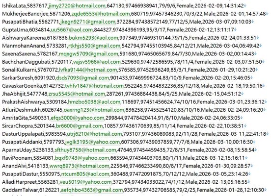 卡塔尔 证券市场监管官网233w用户数据资料 httpwww.qfma.org.qa