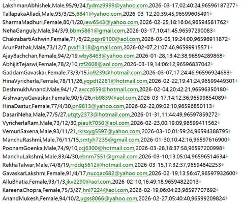科威特 证券清算结算网站524w用户数据资料httpswww.kccd.com.kw