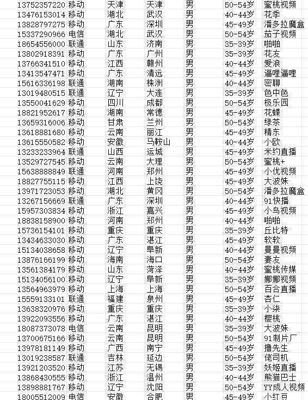 色料5W(CC数据)