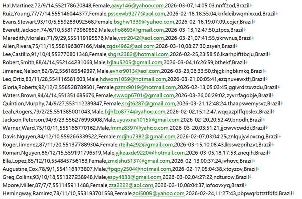 巴西 httpsri.b3.com.br 交易所投资者关系分站522w