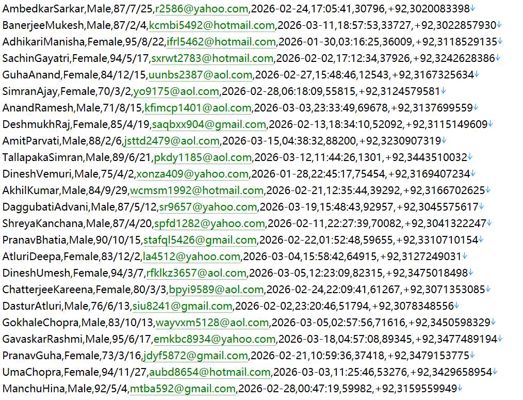 巴基斯坦 httpswww.tickeranalysts.com 证券研究资讯网站518w