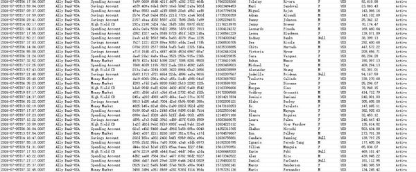 26/7/5首次渗透_美国银行富人艾利银行(AllyBank)高息储蓄余额账户57万条_首发数据